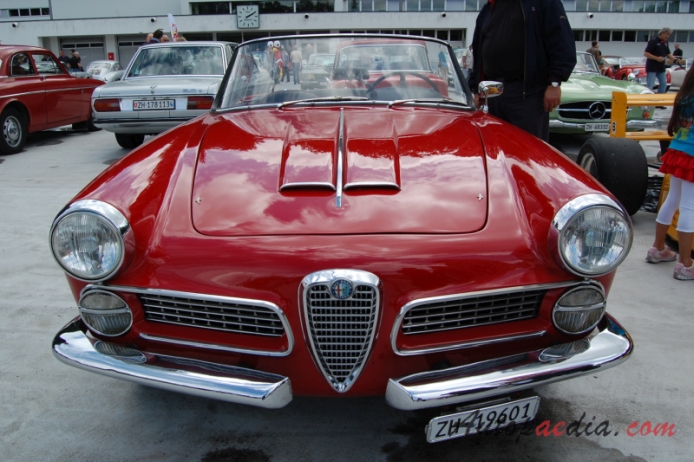 Alfa Romeo 2000 1958-1961 (Touring Spider), front view