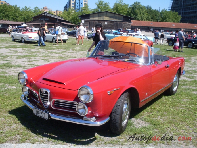 Alfa Romeo 2600 1961-1968 (1963 Spider 2d), lewy przód