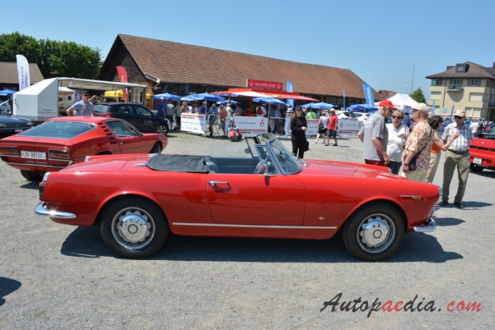 Alfa Romeo 2600 1961-1968 (1963 Spider 2d), prawy bok