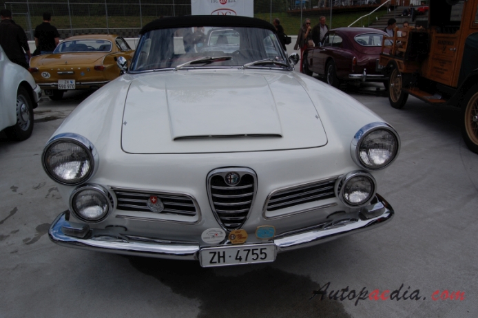 Alfa Romeo 2600 1961-1968 (Spider convertible), front view