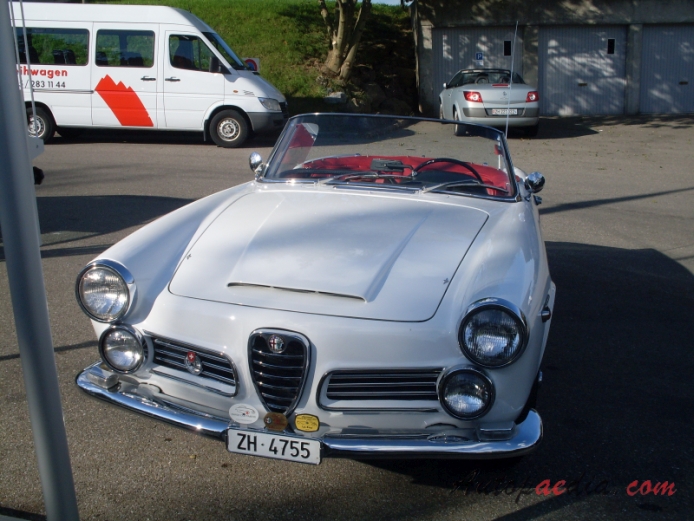 Alfa Romeo 2600 1961-1968 (Spider convertible), front view
