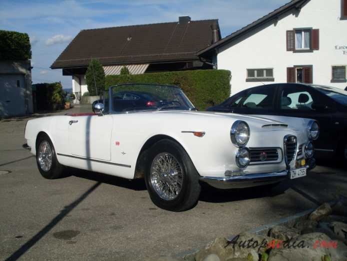 Alfa Romeo 2600 1961-1968 (Spider convertible), right front view