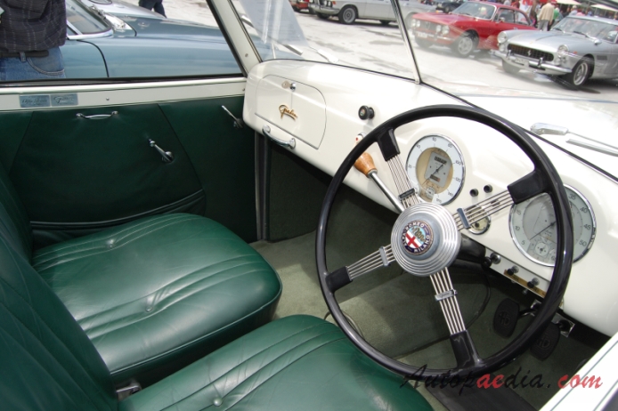 Alfa Romeo 6C 2500 1938-1952 (1947 Graber cabriolet 2d), interior
