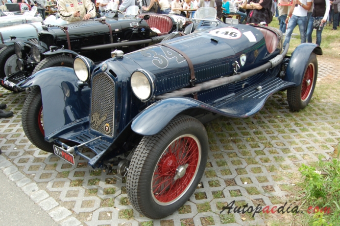 Alfa Romeo 8C 1931-1941 (1932 Alfa Romeo 8C 2300 Monza roadster 2d), lewy przód