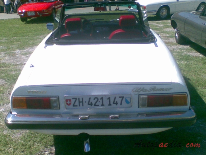 Alfa Romeo Gulia Spider Series 2 (Coda Tronca) 1970-1983 (1750 Veloce), rear view