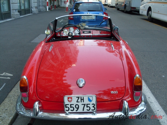 Alfa Romeo Giulietta Spider 1955-1964 (1962-1964 Giulia 1600), rear view