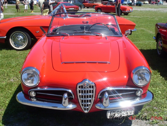 Alfa Romeo Giulietta Spider 1955-1964 (1962-1964 Giulia 1600), przód