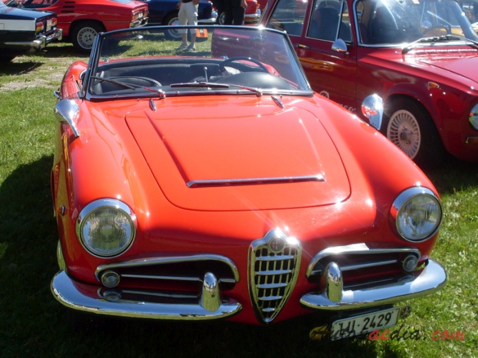 Alfa Romeo Giulietta Spider 1955-1964 (1962-1964 Giulia 1600), front view