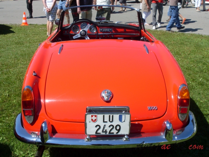 Alfa Romeo Giulietta Spider 1955-1964 (1962-1964 Giulia 1600), rear view