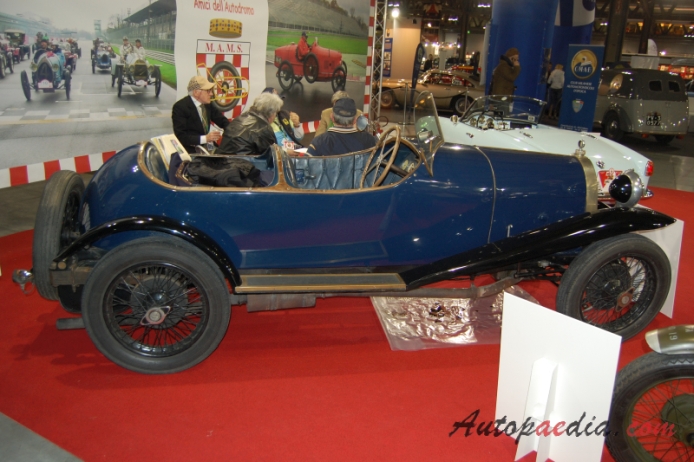 Bugatti type 23 Brescia Tourer 1920-1926 (1925 four-seater), right side view