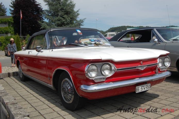 Chevrolet Corvair 1. generacja 1960-1964 (1962-1964 Chevrolet Corvair Monza kabriolet 2d), prawy przód