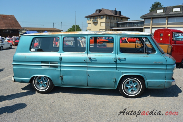 Chevrolet Greenbrier 1961-1965 (van 4d), right side view