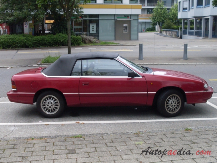 Chrysler LeBaron 3rd generation 1987-1995 (1994-1995 LX convertible), right side view