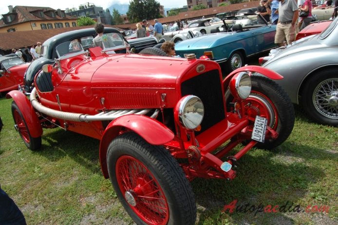 Fiat unknown model (roadster 2d), right front view