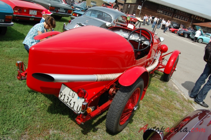 Fiat unknown model (roadster 2d), right rear view