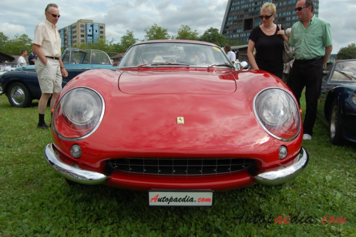 Ferrari 275 1964-1968 (1966 GTB), przód