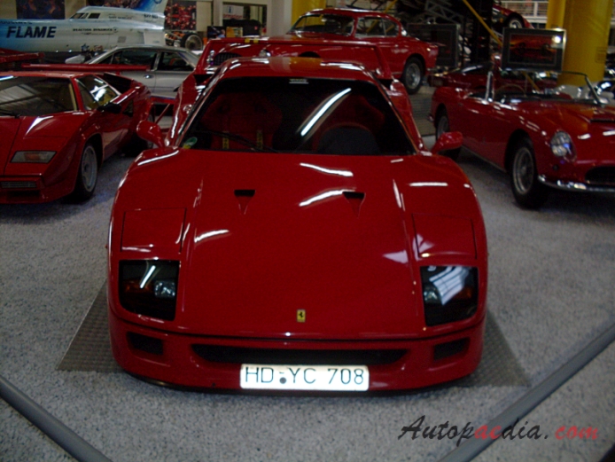 Ferrari F40 1987-1992, front view