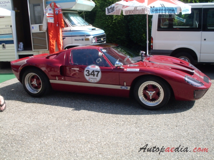 Ford GT40 1965-1968, right side view