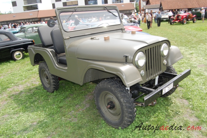 Jeep Willys CJ-5 1954-1983, prawy przód