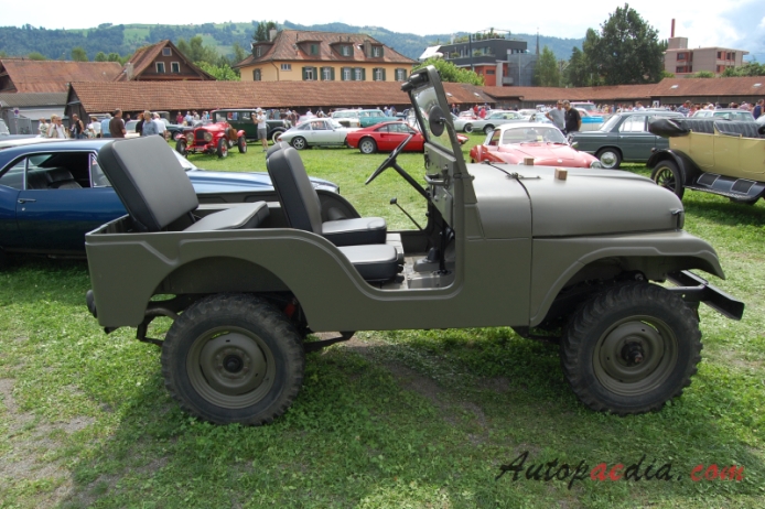 Jeep Willys CJ-5 1954-1983, right side view