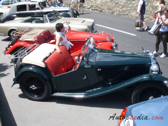 MG TC 1945-1950 (1947 roadster 2d), right side view