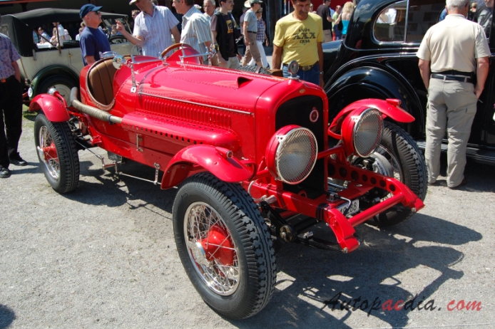 Marmon nieznany model 1902-1933 (roadster), prawy przód