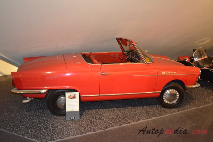 NSU Wankel Spider 1964-1967 (1966 cabriolet 2d), right side view