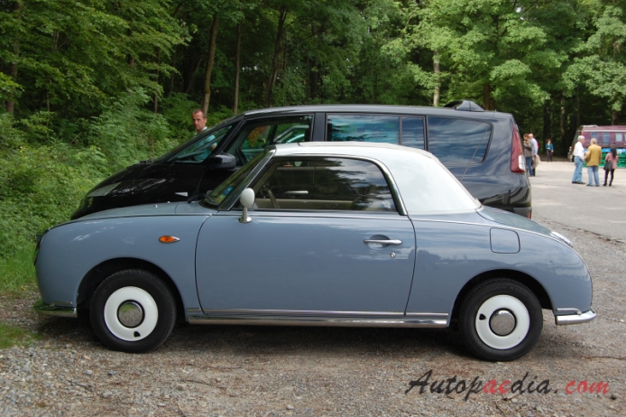 Nissan Figaro 1991 (convertible 2d), left side view