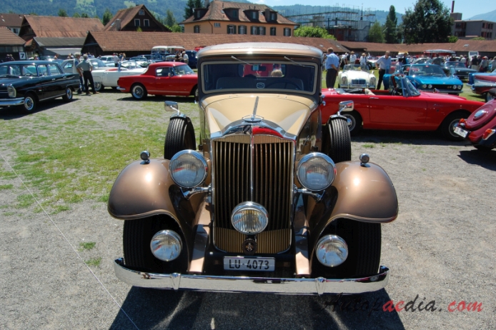 Packard Eight 1924-1951 (1933 Club Sedan 4d), front view